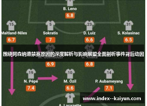 围绕阿森纳遭禁赛原因的深度解析与影响展望全面剖析事件背后动因