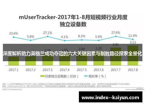 深度解析助力英格兰成功夺冠的六大关键因素与制胜路径探索全景化 深度解析助力英格兰成功夺冠的六大关键因素与制胜路径探索全景化