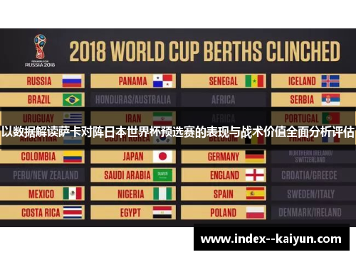 以数据解读萨卡对阵日本世界杯预选赛的表现与战术价值全面分析评估