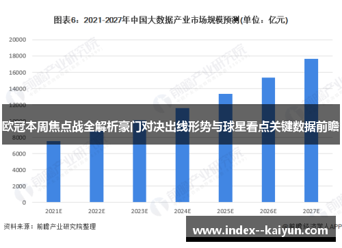 欧冠本周焦点战全解析豪门对决出线形势与球星看点关键数据前瞻